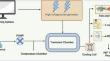 Valorization of Food Waste Using Pulsed Electric Fields: Applications in Diverse Food Categories