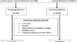 The management of retrorectal tumors – a single-center analysis of 21 cases and overview of the literature