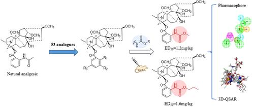 Design, synthesis, evaluation, pharmacophore modeling, and 3D-QSAR of lappaconitine analogs as potential analgesic agents