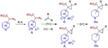 α-(N-Alkyl-N-heteroarenium)-α-diazoacetates: synthesis and reactivity of a novel class of ‘onium’ diazo compounds