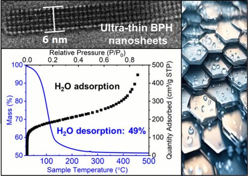 Ultrathin BPH Nanosheets with Exceptional Water Adsorption Properties