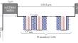 Luminescence in p–i–n Structures with Compensated Quantum Wells