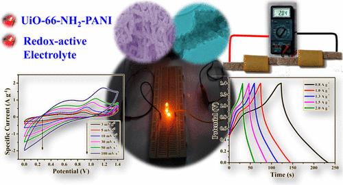 Highly Efficient Aqueous Symmetric Redox Electrochemical Capacitor Based on UiO-66-NH2–Polyaniline Composite Powering Yellow LEDs