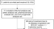 Efficacy and Safety of Iparomlimab, an Anti-PD-1 Antibody, in Patients with Advanced Solid Tumors: A Phase 1c Study