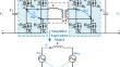 Optimized current stress strategy for dual-phase-shift modulated dual active bridge converters to ensure full-load-range ZVS