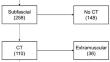 Assessment of primary patency for femoropopliteal graft entrapment within the sartorius muscle