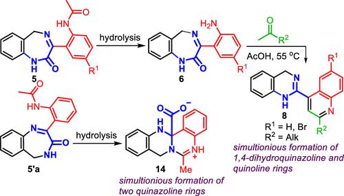 AcOH-Catalyzed Rearrangements of Benzo[e][1,4]diazepin-2(and 3)-ones: Easy Access to 1,4-Dihydroquinazolines and Their Condensed Analogues