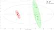 Bioinformatics-driven untargeted metabolomic profiling for clinical screening of methamphetamine abuse