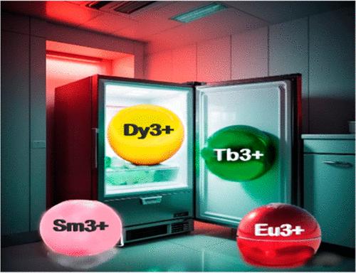 Luminescent Thermometer Systems Dy3+/Eu3+ and Tb3+/Sm3+ Based on Coordination Compounds: New Pairs to the Approved Tb3+/Eu3+?