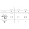 Trotter error bounds and dynamic multi-product formulas for Hamiltonian simulation