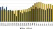 Unravelling complexities: a study on geopolitical dynamics, economic complexity, R&D impact on green innovation in China