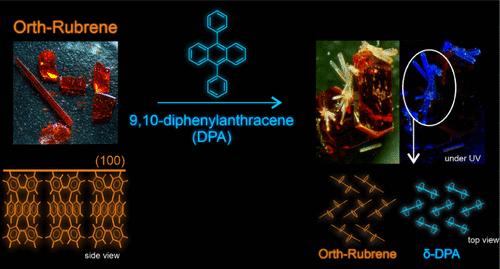 Template-Induced Crystallization of Novel Orthorhombic 9,10-Diphenylanthracene Polymorph