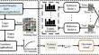 Label-Only Membership Inference Attack Based on Model Explanation