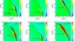 Properties of the phase diagram from the Nambu-Jona-Lasino model with a scalar-vector interaction