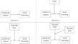 How the COVID-19 Pandemic Influenced Veteran Parents’ Harsh Parenting: Do Parental PTSD and Parental Role Matter?