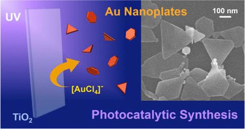 Photocatalytic Synthesis of Au Nanoplates