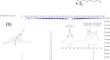 Synthesis and antiproliferative activity of 7-substituted amide estradiol derivatives