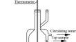 Liquid–Liquid Equilibria Data and Thermodynamic Modeling of {Mesityl Oxide + Diethoxymethane + Water} Ternary System at 303.15, 313.15, 323.15 K Under 101.325 kPa