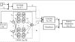 Nonsingular Fast Terminal Sliding Mode Control of Uncertain Robotic Manipulator System Based on Adaptive Fuzzy Wavelet Neural Network