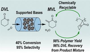 Synthesis of α-methylene-δ-valerolactone and its selective polymerization from a product mixture for concurrent separation and polymer production