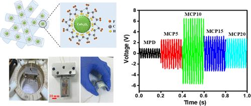 Enhancing Stray Magnetic Energy Harvesting with Flexible PVDF/CoFe2O4 Electrospun Fiber Composite Magneto-Mechano-Electric Generators