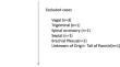 Comprehensive analysis of radiological and surgical predictors in cervical sympathetic schwannomas: a novel staging approach and its implications