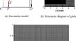 Numerical Investigation on Mechanism Analysis of Bubble Pinch–off