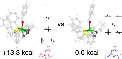 Alternate Geometries in the Cobalt-Catalyzed Hydroacylation of Dienes Facilitate a High Spin Mechanism: A Density Functional Theory Study