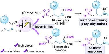 Electrochemical sulfonylation/Truce–Smiles rearrangement of N-allylbenzamides: toward sulfone-containing β-arylethylamines and Saclofen analogues