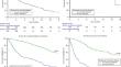 Real-World Primary Resistance to First-Line Immune-Based Combinations in Patients with Advanced Renal Cell Carcinoma (ARON-1)