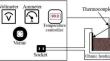 Estimating the changes in mechanically expressible oil in terms of content and quality from ohmic heat treated mustard (Brassica juncea) seeds by Vis–NIR–SWIR hyperspectral imaging