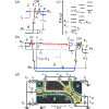 Static quantum dot on a large potential hilltop for generating and analyzing hot electrons in the quantum Hall regime