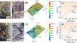 Tailored Casting and Hot Rolling Temperatures for the Preparation of Hot Stamping Steel Thin Strip