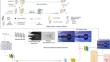 A novel multiscale cGAN approach for enhanced salient object detection in single haze images