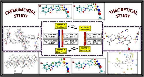 An Insight Into Experimental and Theoretical Investigation of Structure, Photophysical Property by ESIPT Processes and Biological Activities of Schiff Base Copper Complex