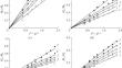 Modeling the Kinetics of Drug Desorption from a Tablet Based on a Polymer Matrix