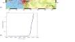 Spatio-temporal changes in b-value associated with the 2023 Türkiye earthquake