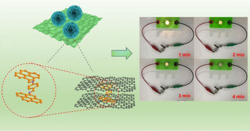 Cu2S/MoS2 Nanospheres on Conductive Molecule Modified Reduced Graphene Oxide for Supercapacitors