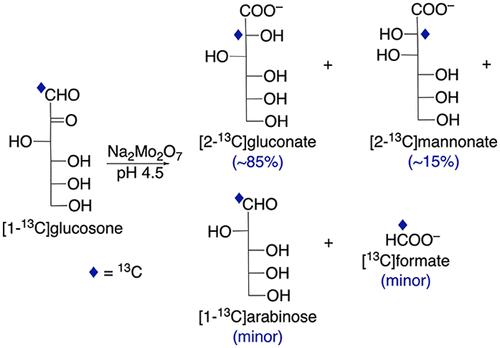 Action of Molybdate Anion on d-Glucosone: Catalytic Conversion to Aldonates Involving C1–C2 Transposition