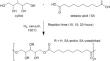 Effect of reaction time on the properties of poly(xylitol sebacate) for nanoparticle formation