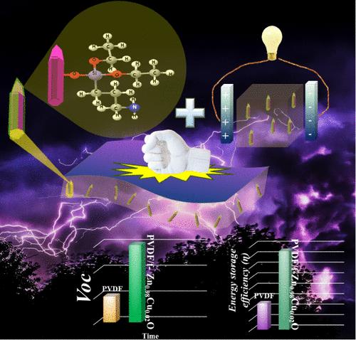 Functionalized Cu-Doped ZnO/PVDF Composite: An Excellent Energy Storage Material for Wearable Devices