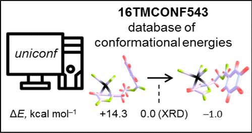 16TMCONF543: An Automatically Generated Data Set of Conformational Energies of Transition Metal Complexes Relevant to Catalysis