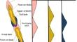 Spatial Clustering of Primary Geochemical Halos Using Unsupervised Machine Learning in Sari Gunay Gold Deposit, Iran