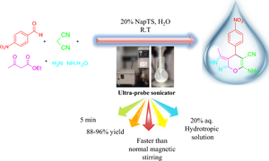 Ultra-probe sonication assisted greener approach in aqueous hydrotropic media for the synthesis of pyranopyrazole derivatives