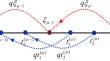 An explicit two-grid spectral deferred correction method for nonlinear fractional pantograph differential equations