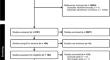 A Scoping Review of Factors Associated with HIV Acquisition in the Context of Humanitarian Crises