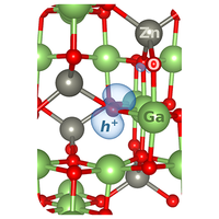 Intrinsic origins of broad luminescence in melt-grown ZnGa2O4 single crystals