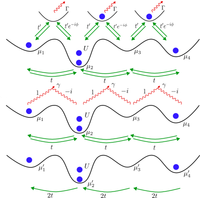 Liouvillian skin effects and fragmented condensates in an integrable dissipative Bose-Hubbard model