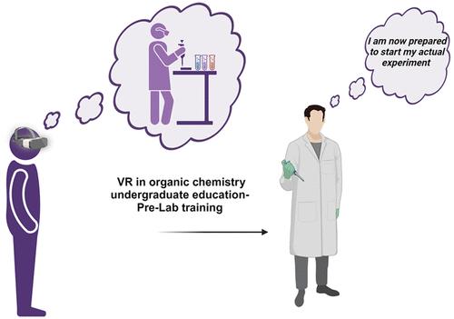 Virtual Reality in an Eco-Niche Undergraduate Organic Chemistry Laboratory Course: New Practice in Chemistry Lab Teaching