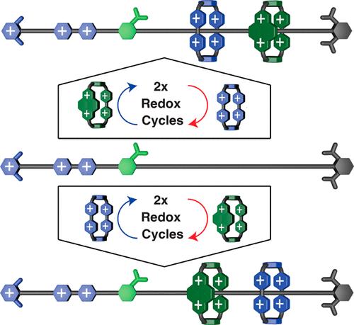 Concise and Efficient Synthesis of Sequentially Isomeric Hetero[3]rotaxanes